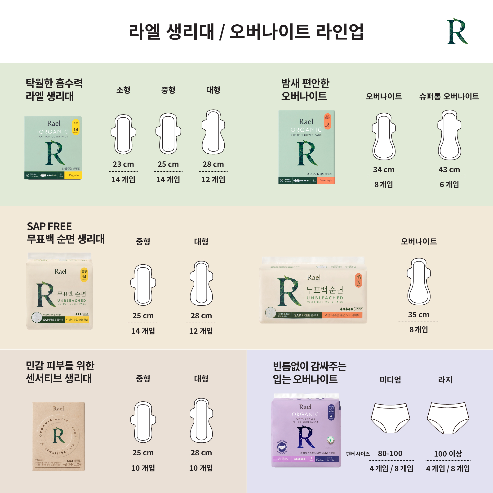 편하고 자연스러운 유기농 순면 생리대, 중형 12팩으로 준비하세요!