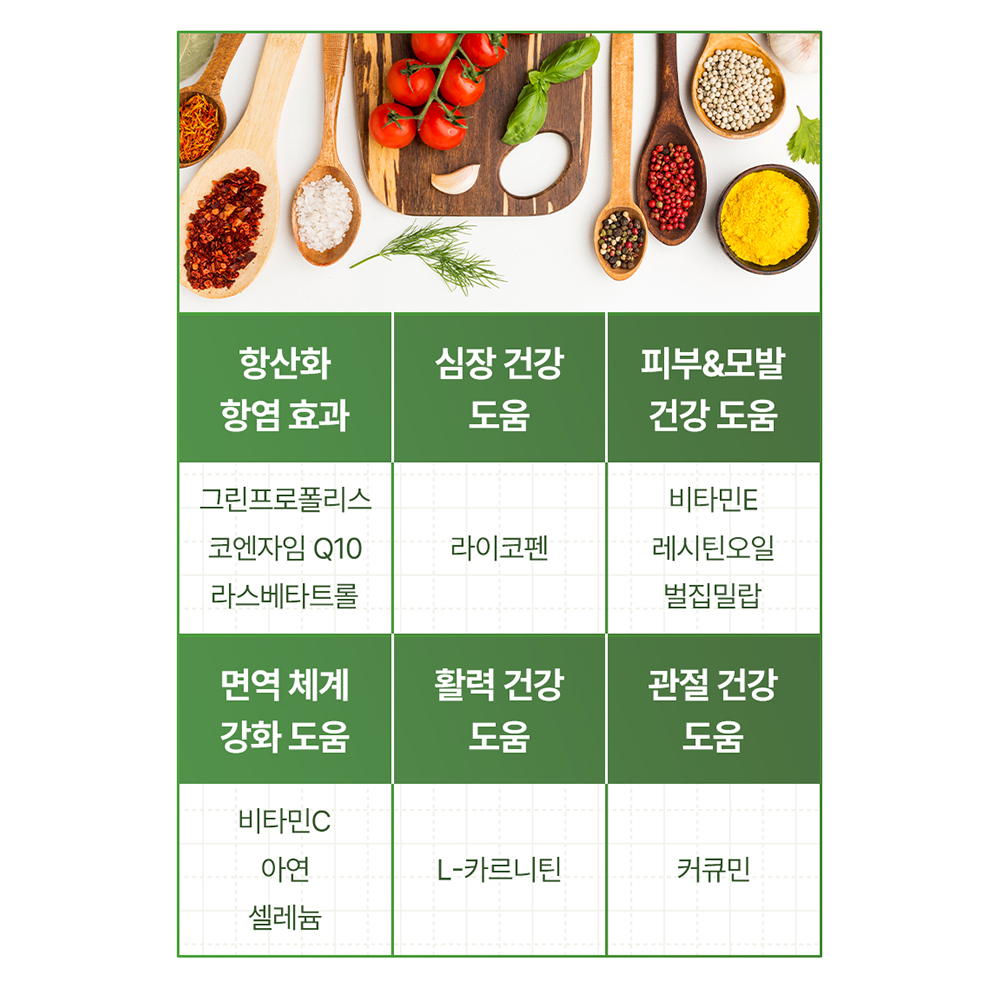 펫생각 강아지 구강 영양제 180정 그린프로폴리스 종합 관절 면역 염증 심장