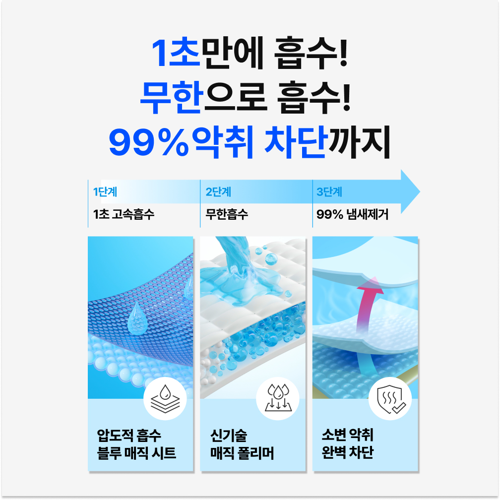 강아지 배변패드, 두꺼운 대용량으로 냄새까지 잡아주는 제품 추천!