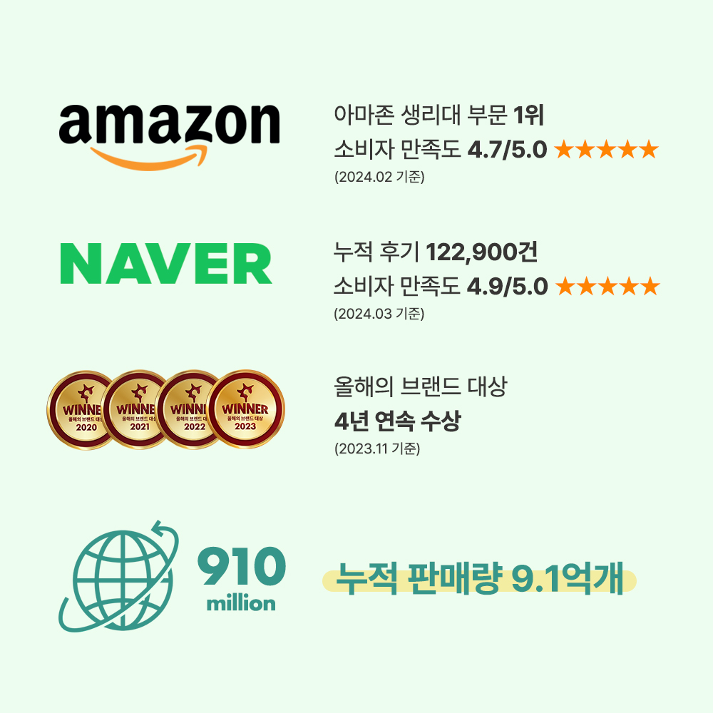 편하고 자연스러운 유기농 순면 생리대, 중형 12팩으로 준비하세요!