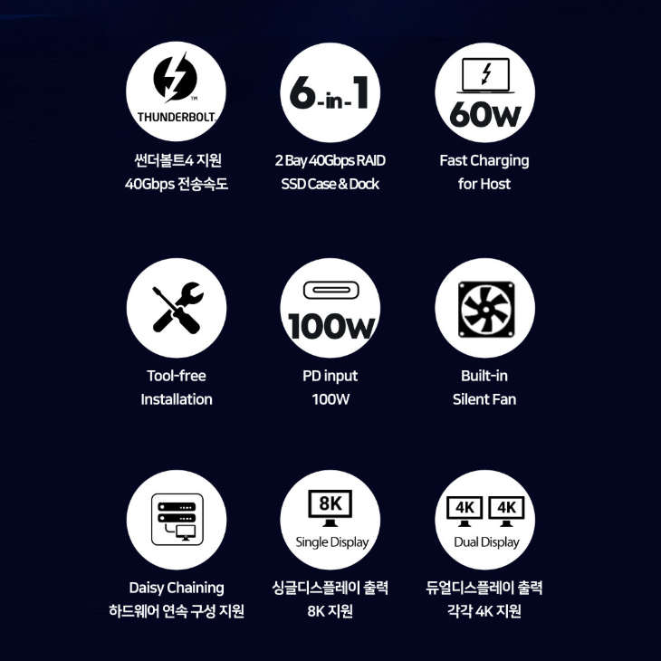 쉽고 빠르게 알아보는 USB4 NVMe SSD 외장 케이스, 아카시스 TBU-405PROMax