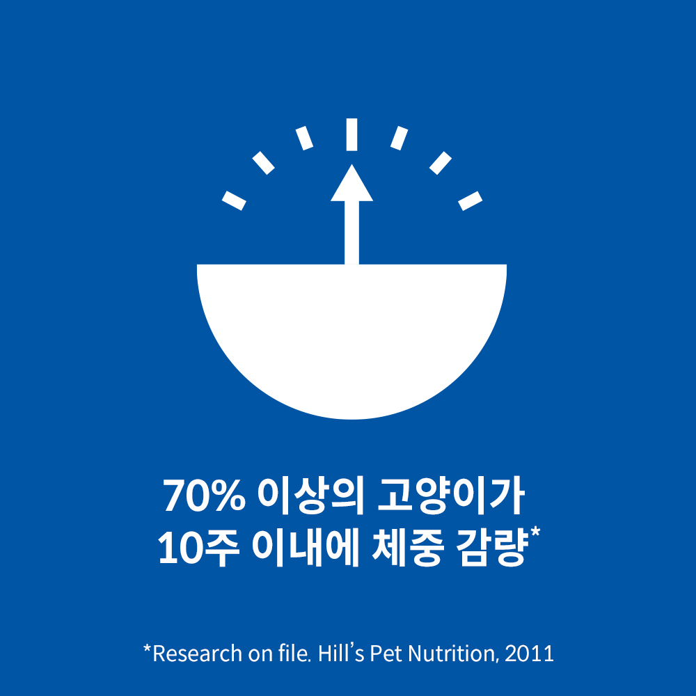 힐스 고양이사료 어덜트 퍼펙트 웨이트 1.4kg x 2개