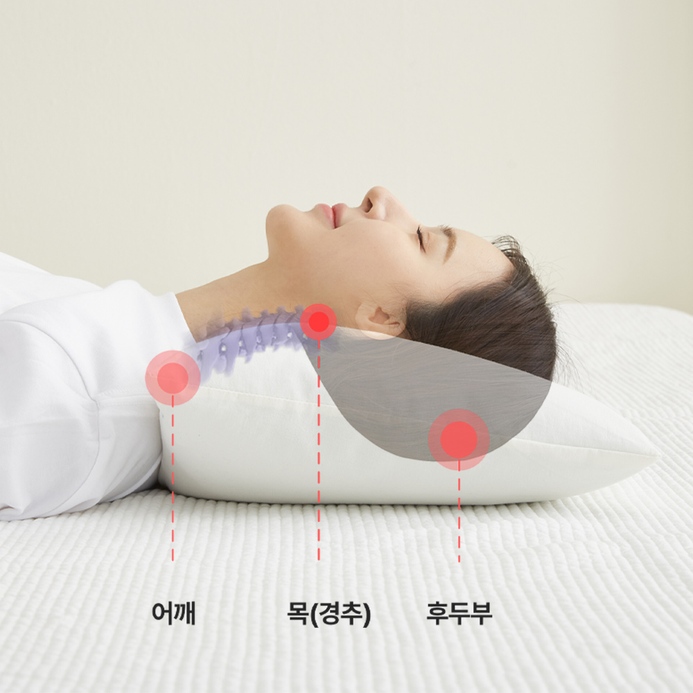 집앤콕 베개 일자목 거북목 목디스크 옆으로도 편한 경추베개 그레이, 30x60
