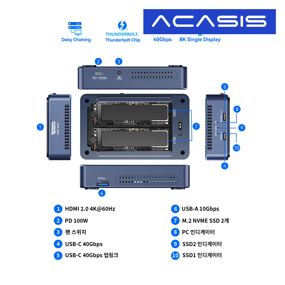 쉽고 빠르게 알아보는 USB4 NVMe SSD 외장 케이스, 아카시스 TBU-405PROMax