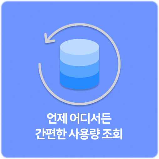 일본 여행 시 꼭 필요한 5G 무제한 eSIM과 1일 링심 정보 모음