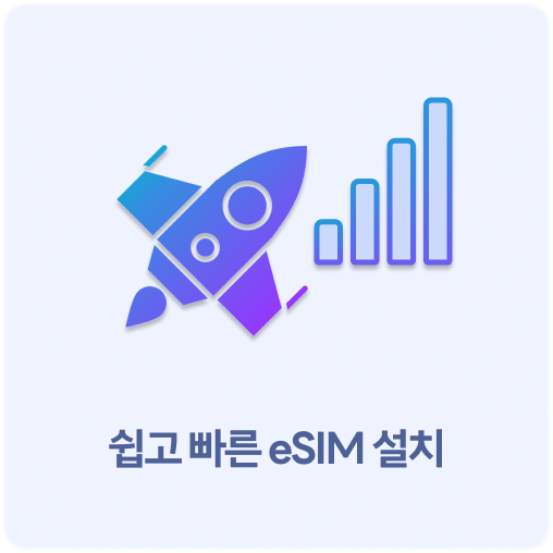 일본이심 5G 무제한 eSIM 오사카 후쿠오카 도쿄 삿포로 e심 500MB 1일 링심