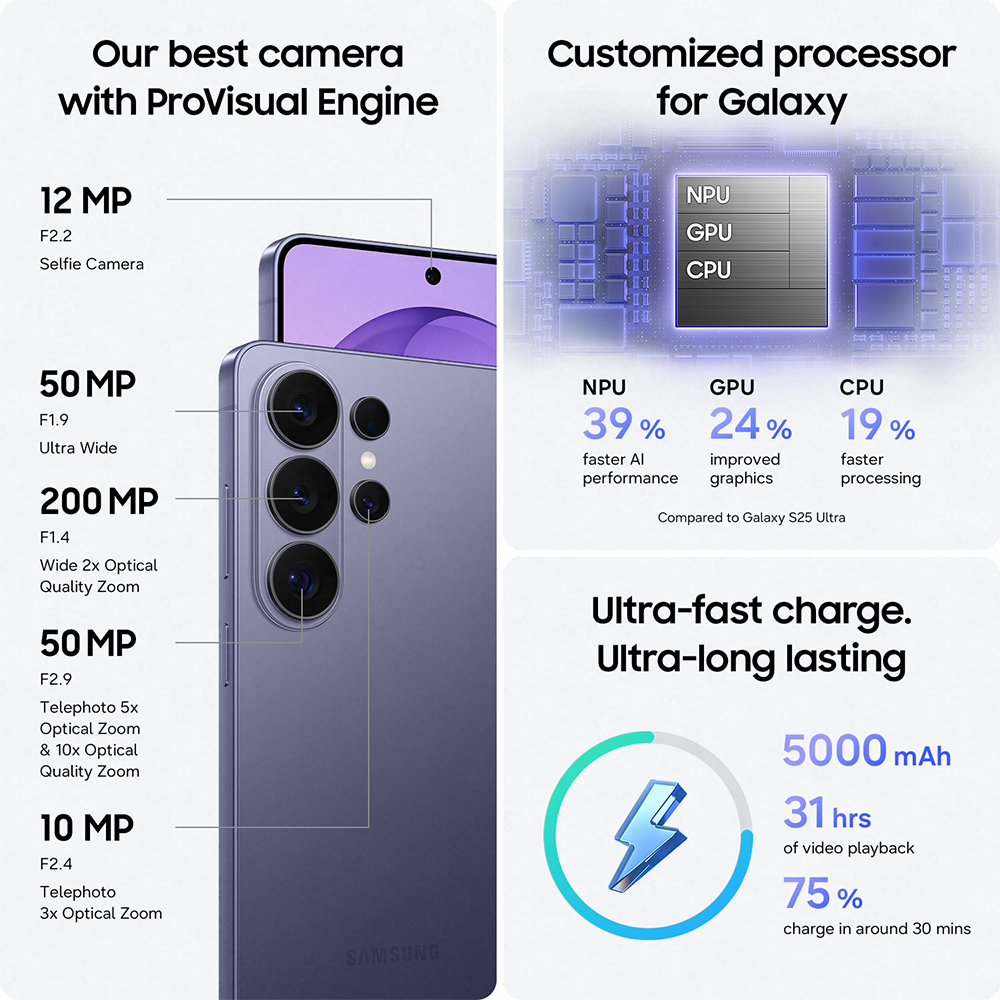 새롭게 출시된 삼성 갤럭시 S26 울트라 256GB, 어떤 점이 달라졌을까?