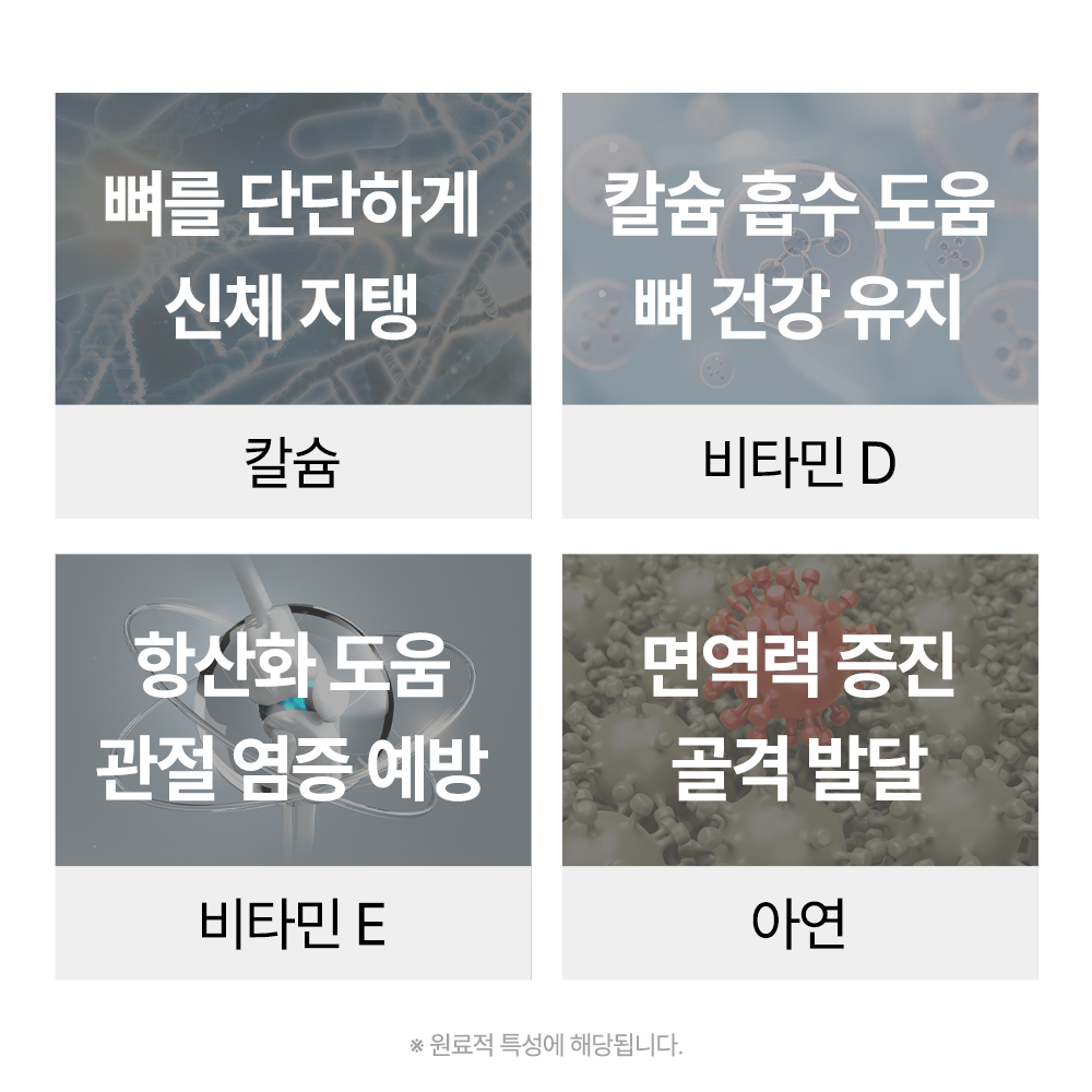 [임상완료] 펫생각 강아지 관절 영양제 칼슘 슬개골 고관절 관절염 조인트 프로, 60정, 1개