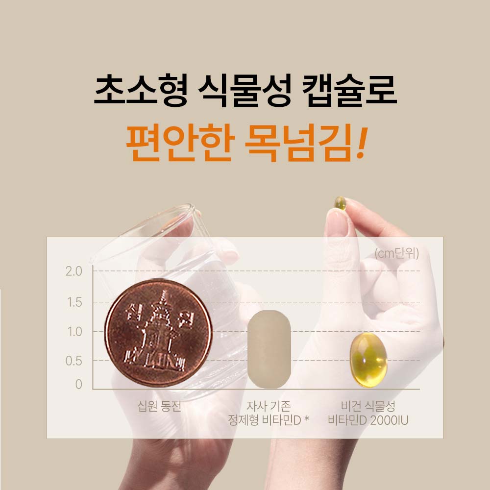 [3+1] 임산부비타민D 식물성 비타민D 2000IU 비타민D3 영양제 60캡슐, 4개