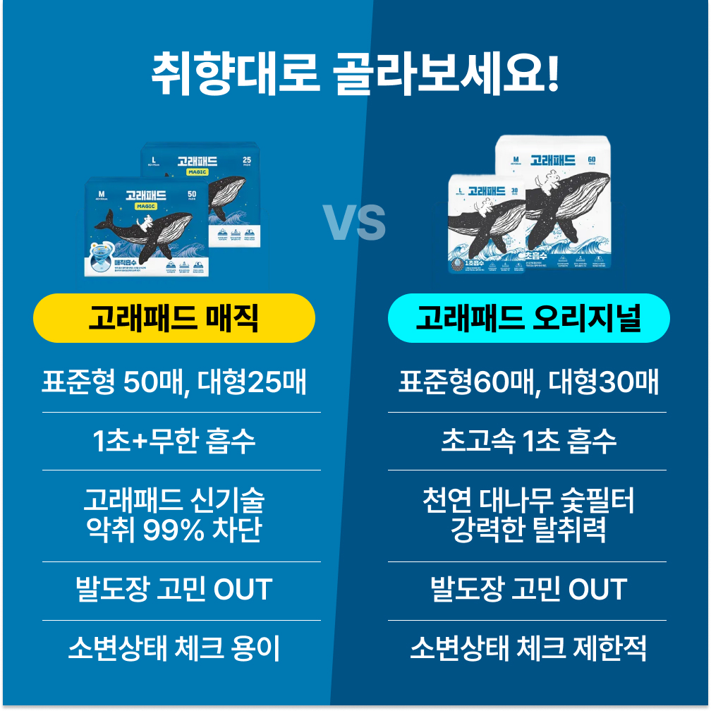 고래패드 매직흡수 강아지 배변패드 두꺼운 대용량 고흡수 냄새잡는 대형, 25매입, 4개