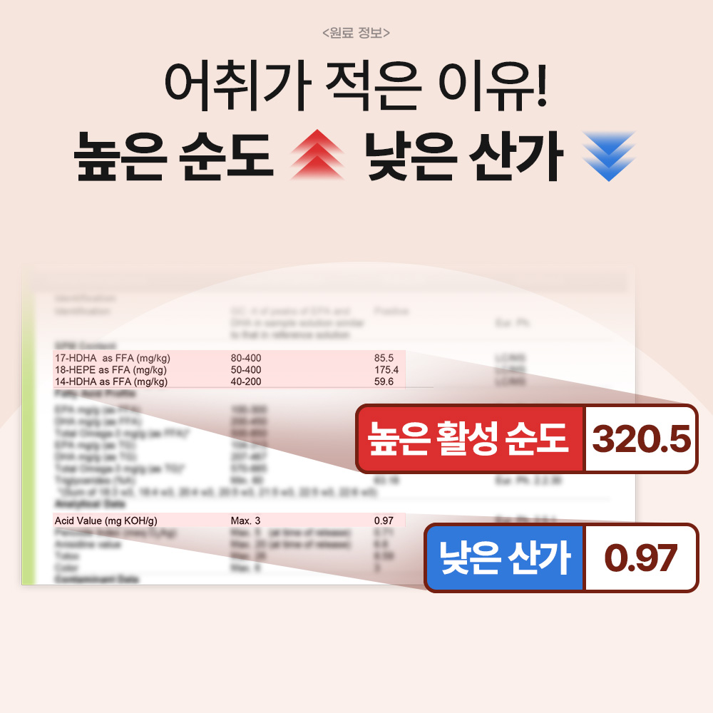 닥터바이 고양이 오메가3 액티브 오메가 리솔브 구강 피부 호흡기 영양제 90캡슐, 1개