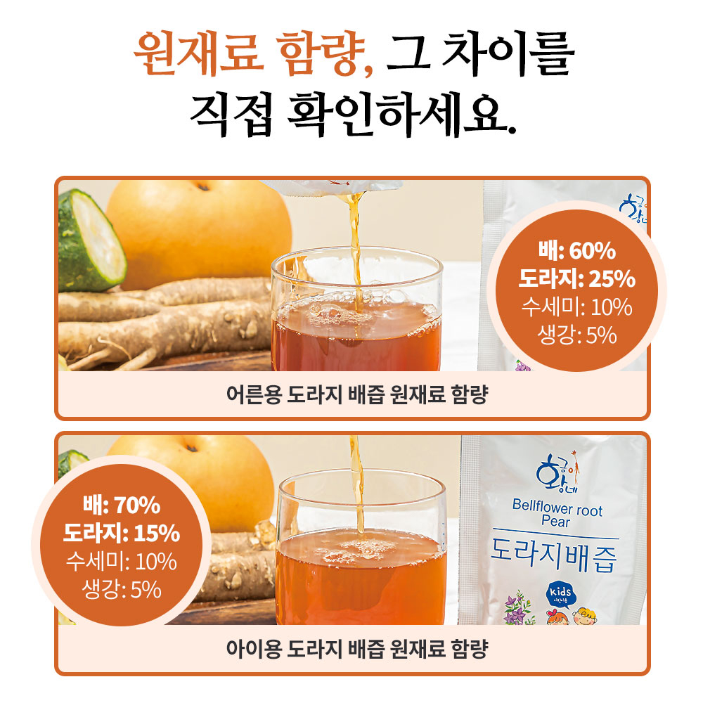 물없이 통으로 갈아만든 도라지배즙 아이용 100ml x 30포 진액 엑기스
